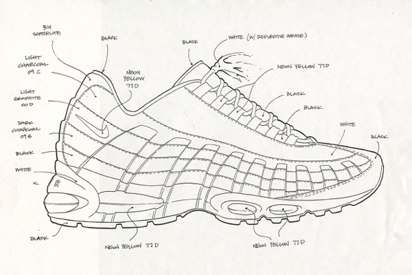 nike-air-max-95-anatomy-03-1260x840.jpg